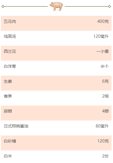 美食菜谱食谱暖色微信公众号文章模板