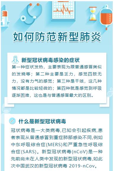 新型冠状病毒感染的症状新型冠状病毒微信模板推文素材